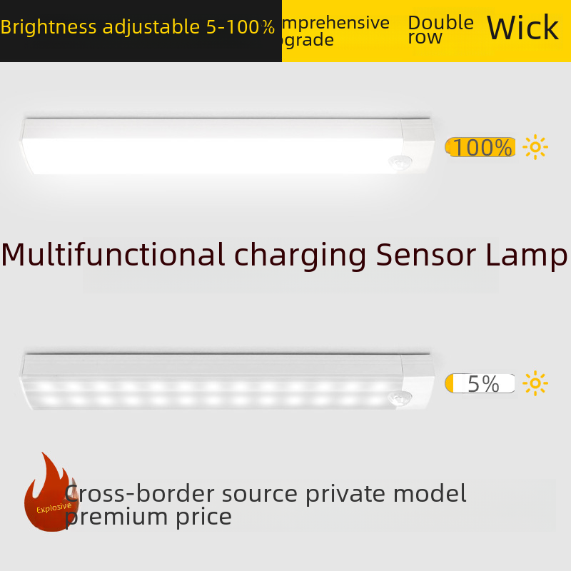 Luz LED para armario con sensor de movimiento y carga USB